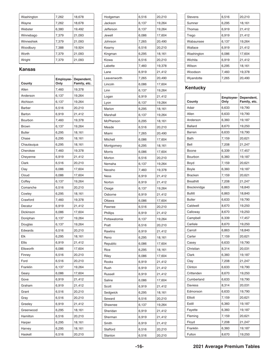 Instructions for IRS Form 8941 Credit for Small Employer Health Insurance Premiums, Page 16