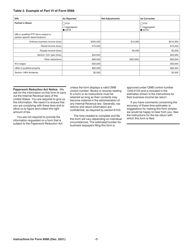 Instructions for IRS Form 8986 Partner&#039;s Share of Adjustment(S) to Partnership-Related Item(S) (Required Under Sections 6226 and 6227), Page 7