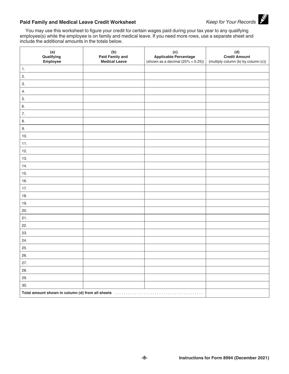 Download Instructions for IRS Form 8994 Employer Credit for Paid Family ...