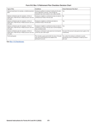 Instructions for IRS Form W-2, W-3, Page 31