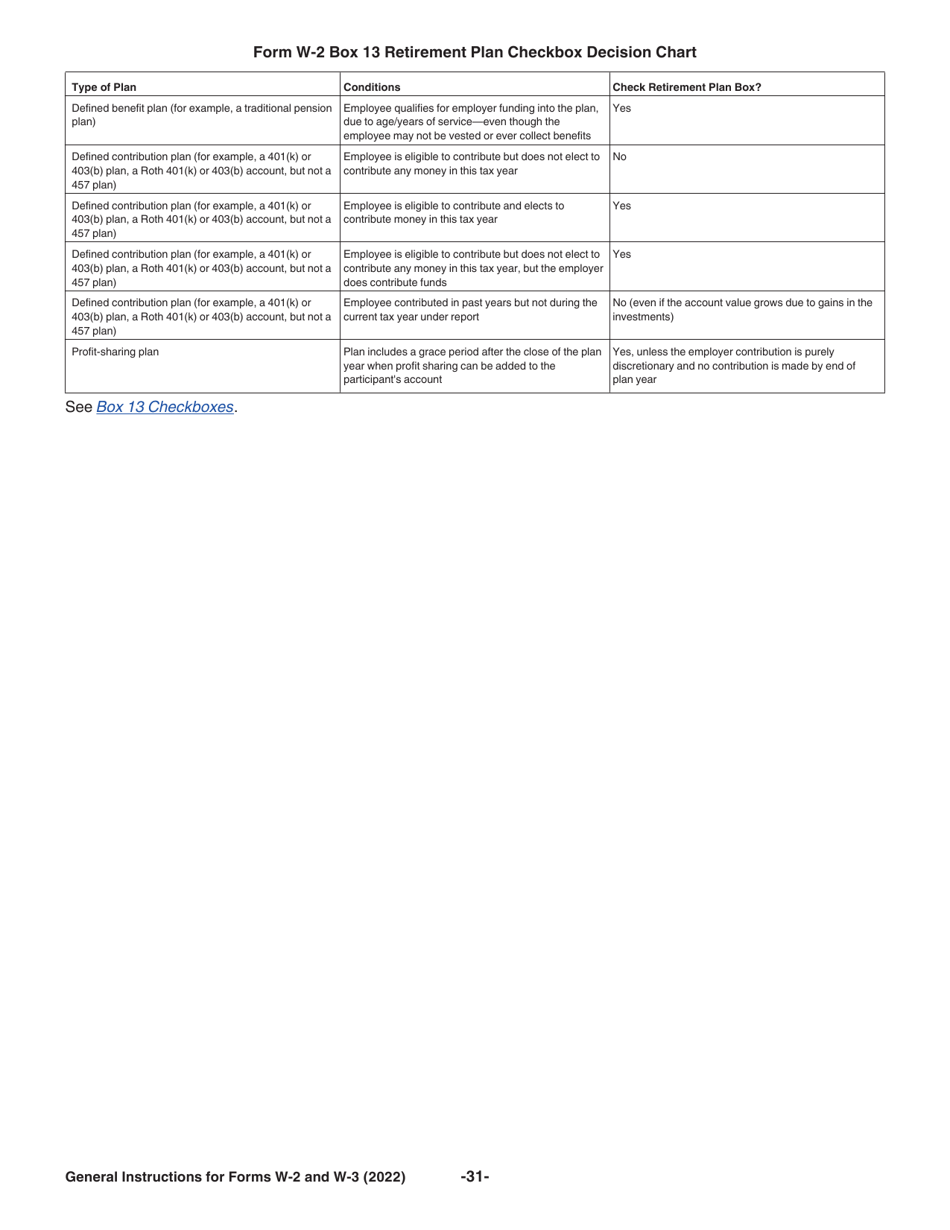 Instructions for IRS Form W-2, W-3, Page 31