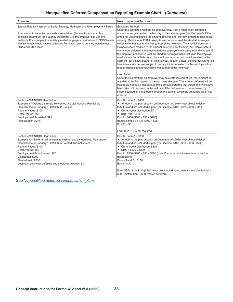Instructions for IRS Form W-2, W-3, Page 33