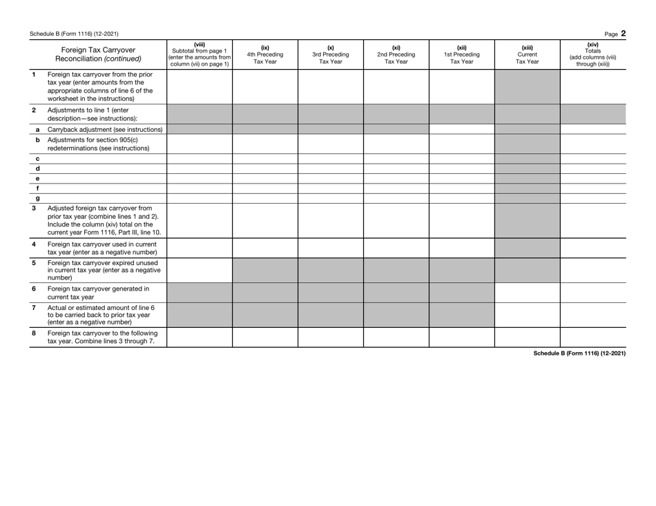 IRS Form 1116 Schedule B Foreign Tax Carryover Reconciliation Schedule, Page 2