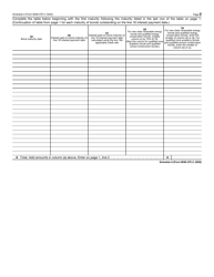 IRS Form 8038-CP Schedule A Specified Tax Credit Bonds Interest Limit Computation, Page 2