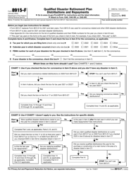 IRS Form 8915-F Qualified Disaster Retirement Plan Distributions and Repayments