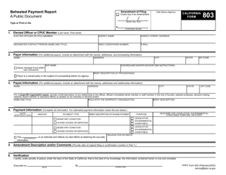 FPPC Form 803 Behested Payment Report - California