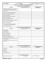 DA Form 5123-1 In-processing Personnel Record, Page 2