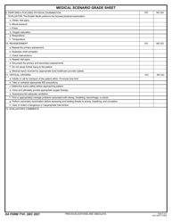DA Form 7741 Medical Scenario Grade Sheet, Page 2