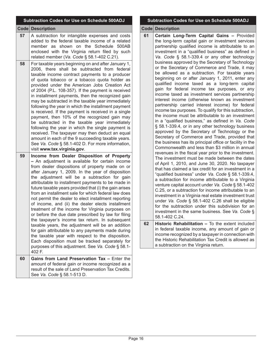 Instructions for Form 500 Virginia Corporation Income Tax Return - Virginia, Page 20