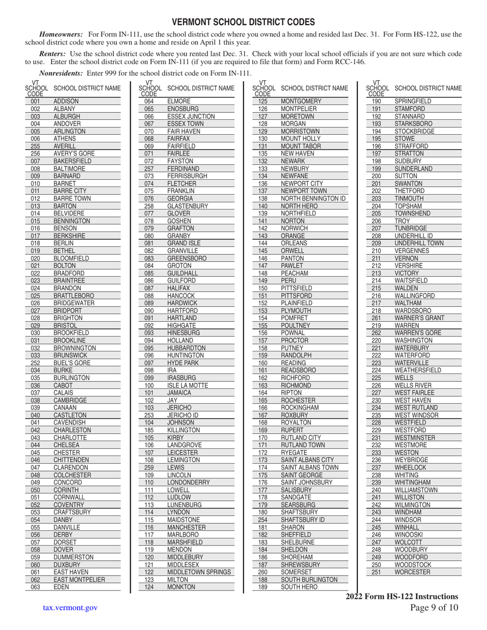 Download Instructions for Form HS-122 Schedule HI-144 PDF, 2022 ...