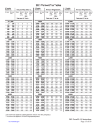 Instructions for Form IN-111 Vermont Income Tax Return - Vermont, Page 13