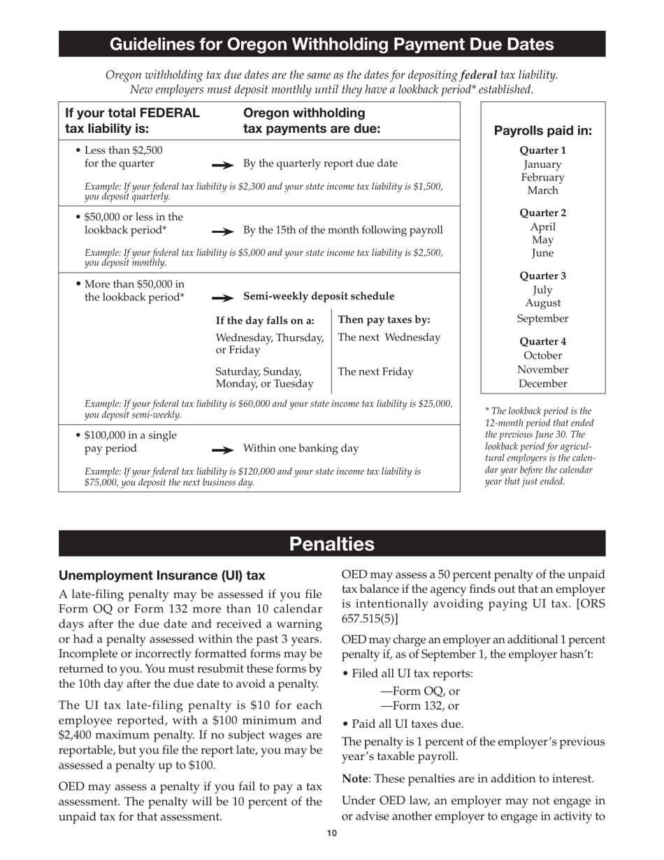 Form 150-211-155 Oregon Combined Payroll Tax Report Instructions for Oregon Employers - Oregon, Page 12