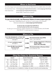 Form 150-211-155 Oregon Combined Payroll Tax Report Instructions for Oregon Employers - Oregon, Page 5