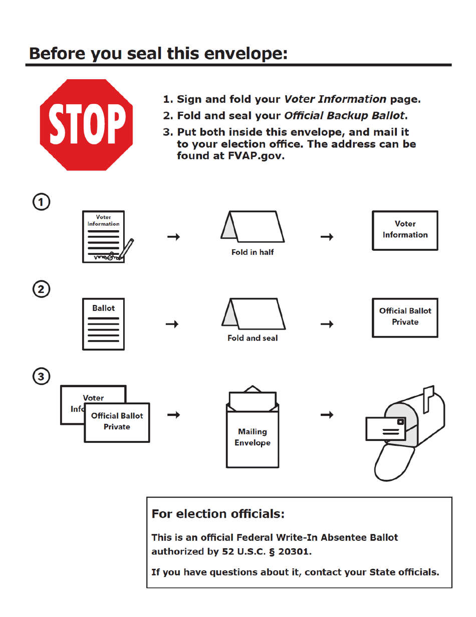 Form SF-186 Federal Write-In Absentee Ballot (Fwab), Page 5