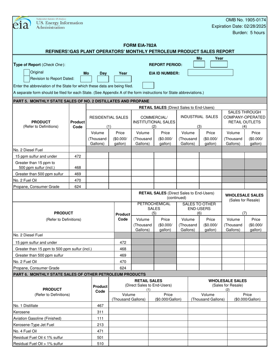 Form EIA-782A Refiners / Gas Plant Operators Monthly Petroleum Product Sales Report, Page 3