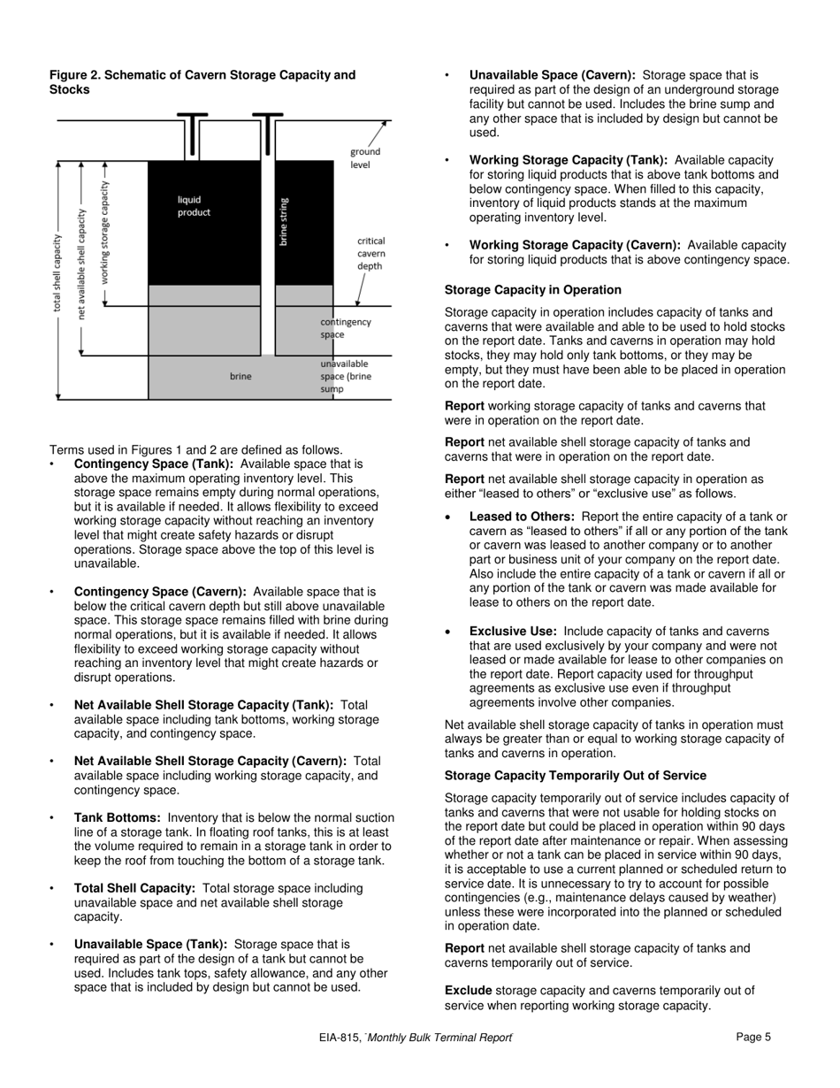 Instructions for Form EIA-815 Monthly Bulk Terminal Report, Page 5