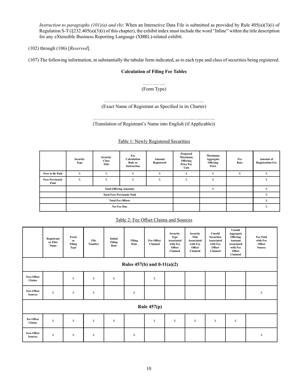 SEC Form 2292 (F-10) Registration Statement Under the Securities Act of 1933, Page 10