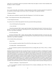 SEC Form 2292 (F-10) Registration Statement Under the Securities Act of 1933, Page 12