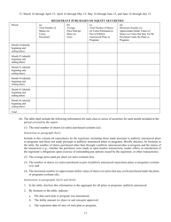 SEC Form 2569 (N-CSR) Certified Shareholder Report of Registered Management Investment Companies, Page 12