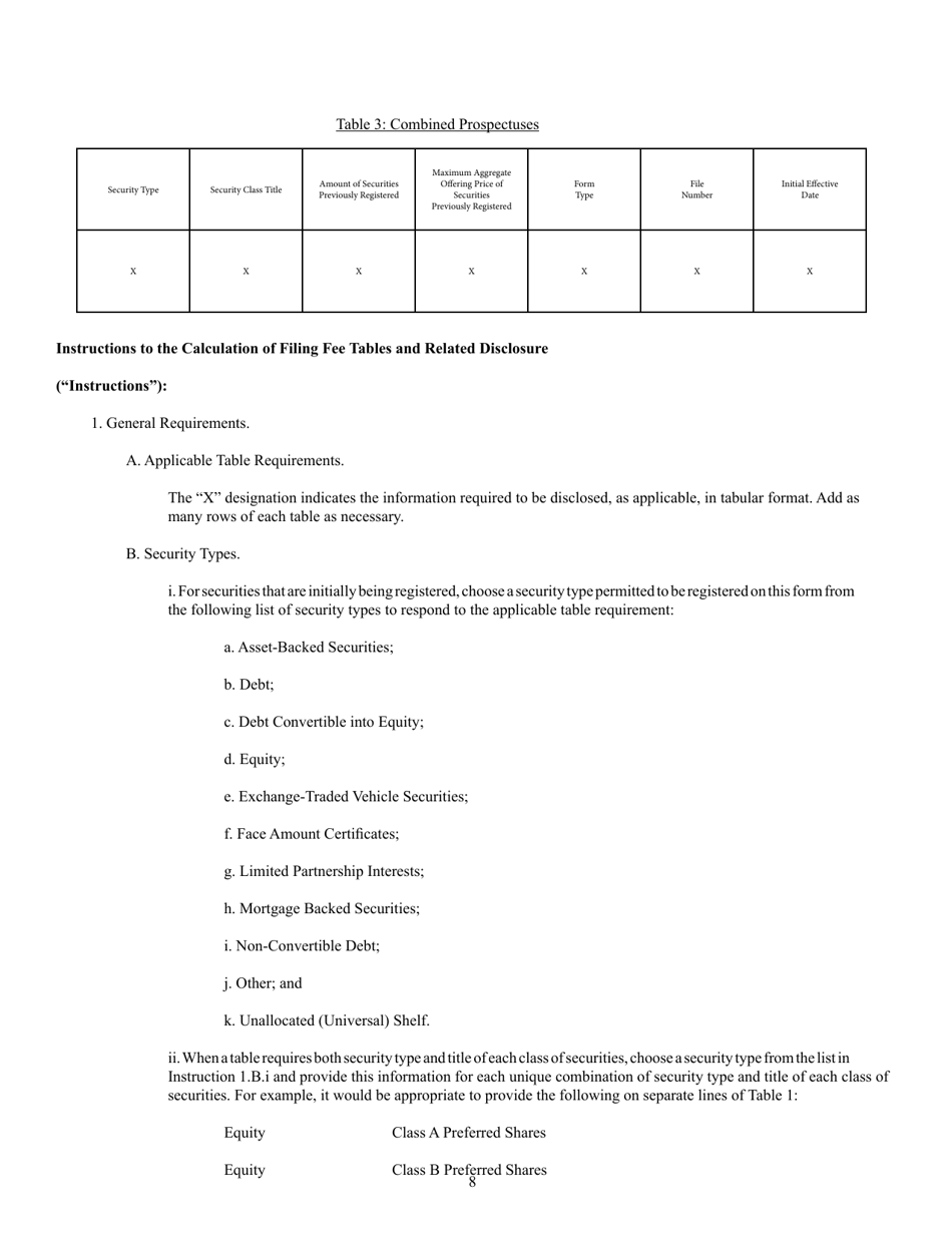 SEC Form 870 (S-1) Registration Statement Under the Securities Act of 1933, Page 8