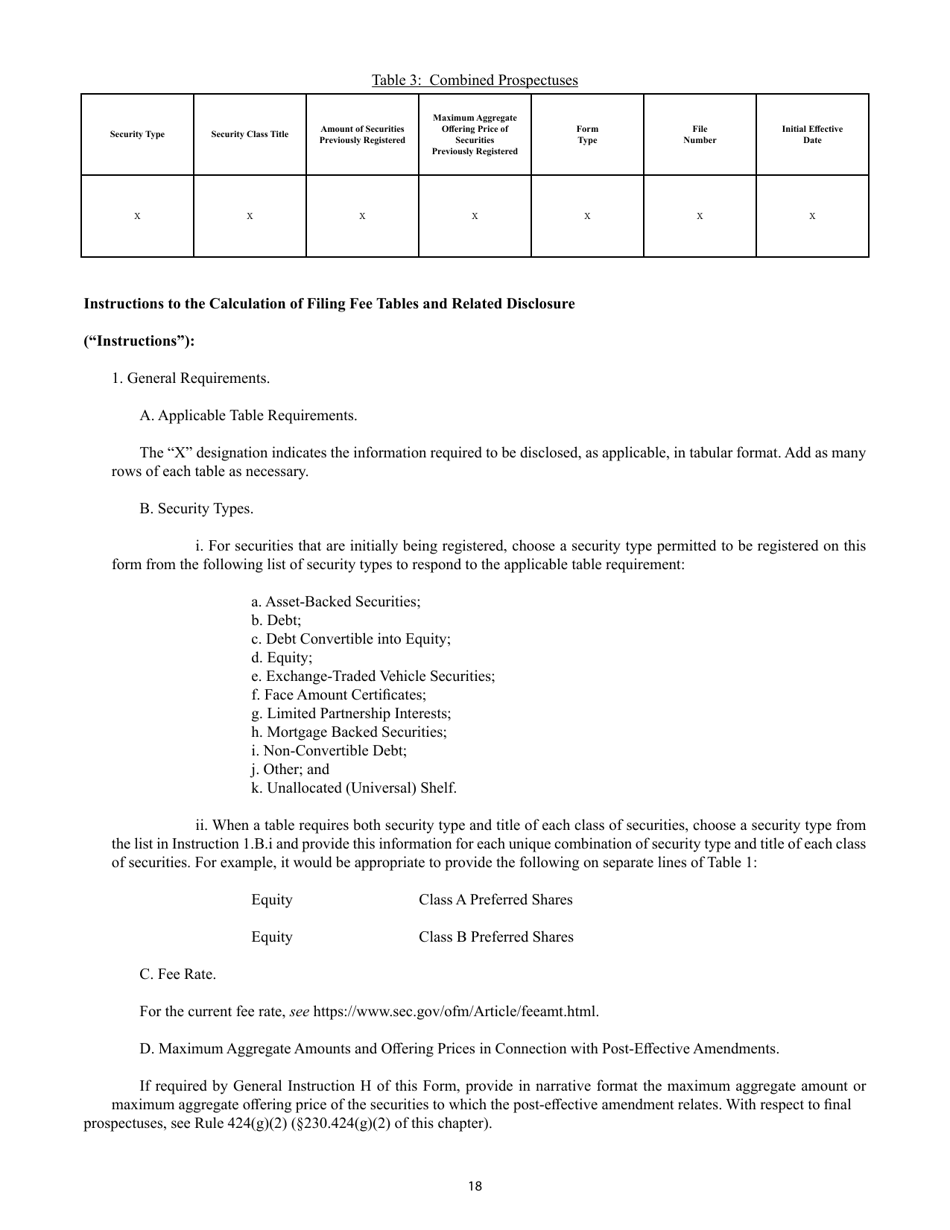 SEC Form 2077 (S-4) Registration Statement Under the Securities Act of 1933, Page 18