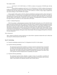 SEC Form 2077 (S-4) Registration Statement Under the Securities Act of 1933, Page 23