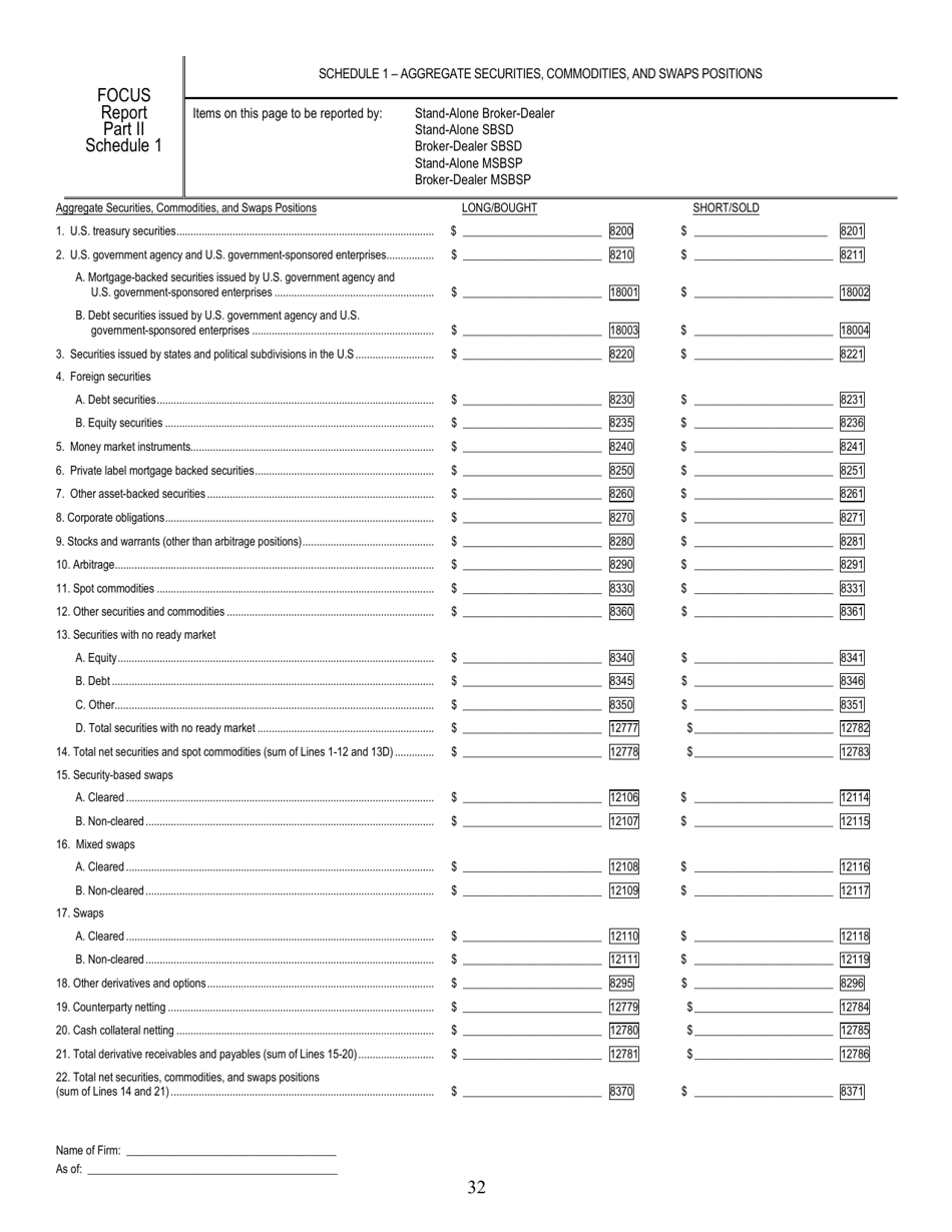 SEC Form 1695 (X-17A-5) Part II Focus Report (Financial and Operational Combined Uniform Single Report), Page 32