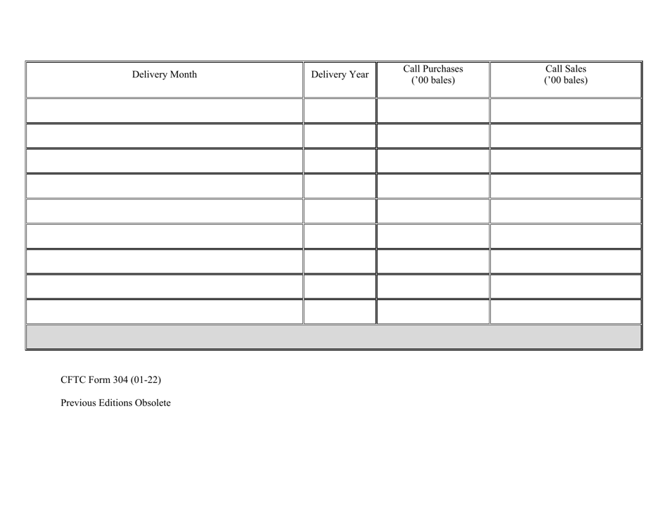 CFTC Form 304 Statement of Cash Positions for Unfixed-Price Cotton on Call, Page 7