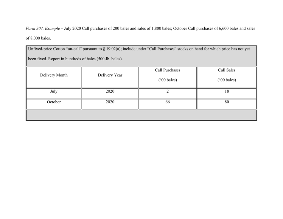 CFTC Form 304 Statement of Cash Positions for Unfixed-Price Cotton on Call, Page 9