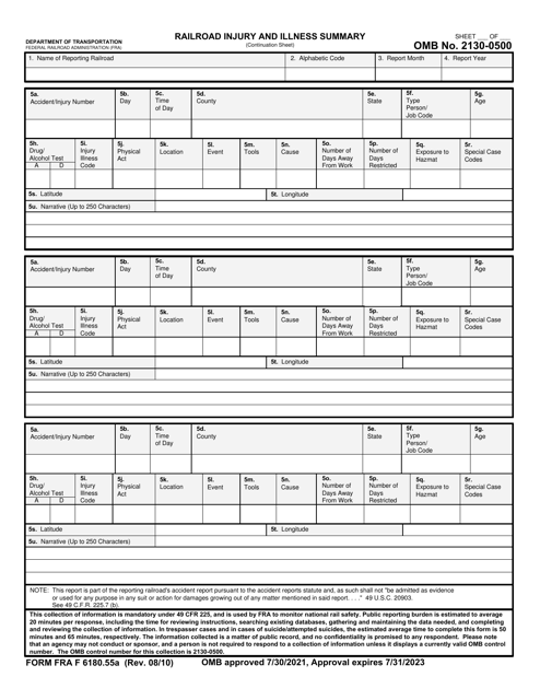 FRA Form 6180.55A Railroad Injury and Illness Summary (Continuation Sheet)