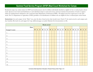 Document preview: Summer Food Service Program (Sfsp) Meal Count Worksheet for Camps - Connecticut