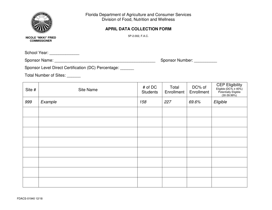 Form FDACS-01940 April Data Collection Form - Florida, Page 1