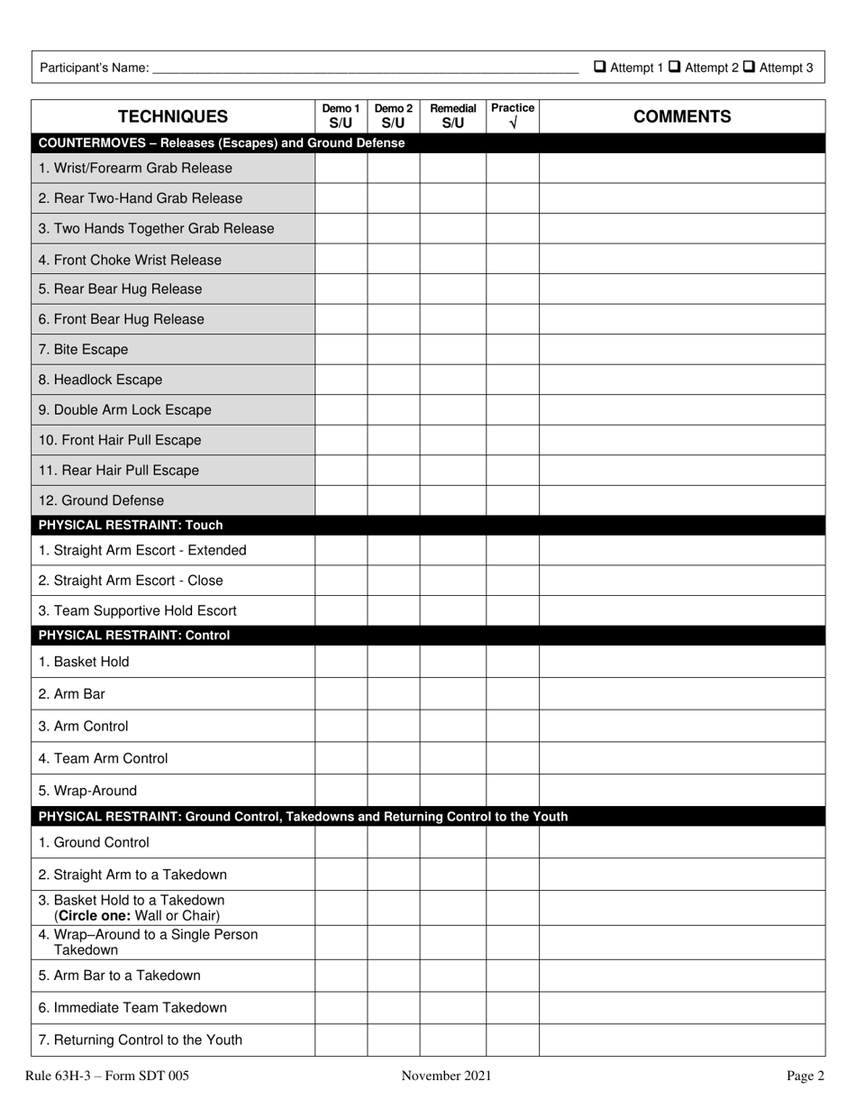 Form SDT005 Protective Action Response Performance Evaluation - Florida, Page 2