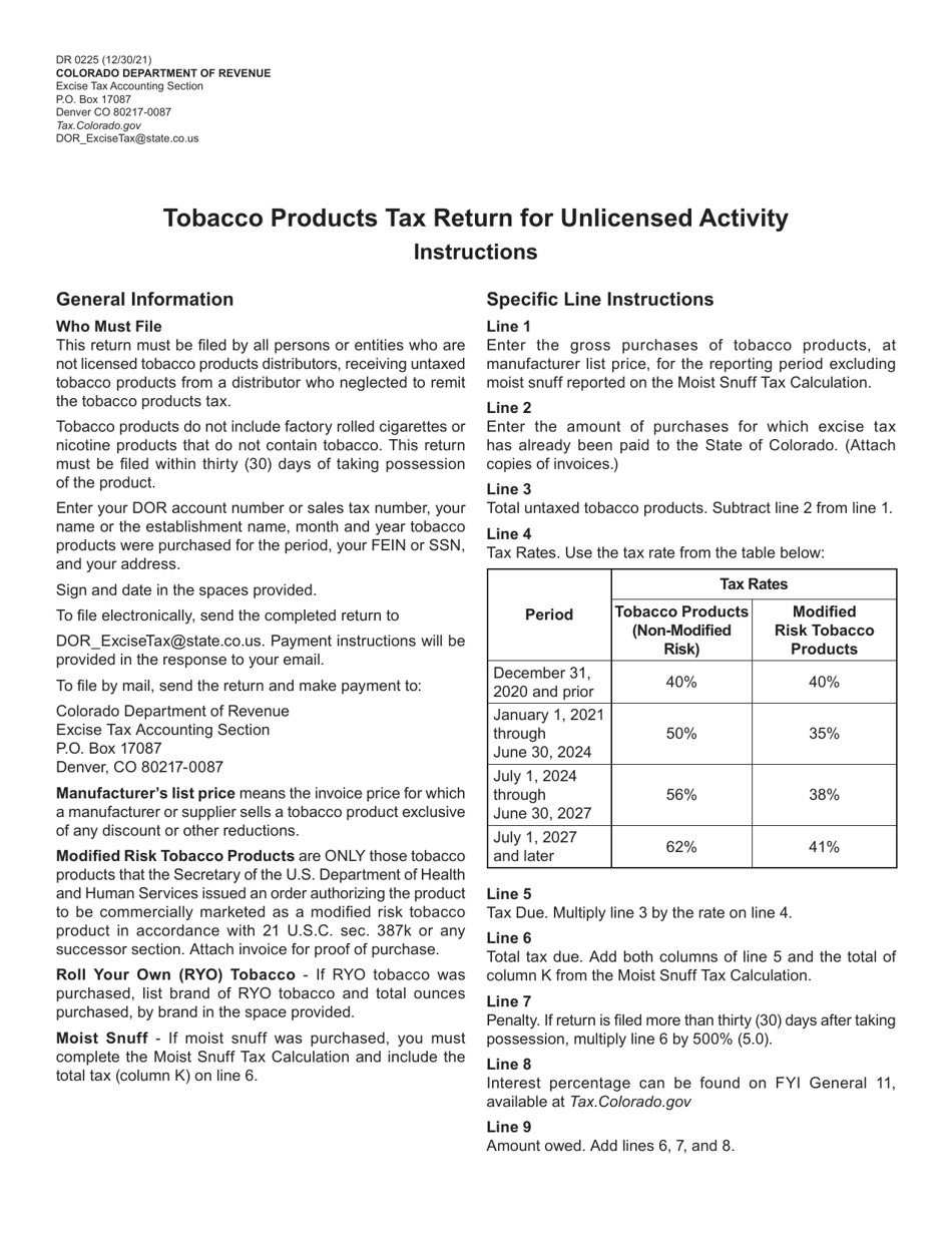 Form DR0225 Tobacco Products Tax Return for Unlicensed Activity - Colorado, Page 1