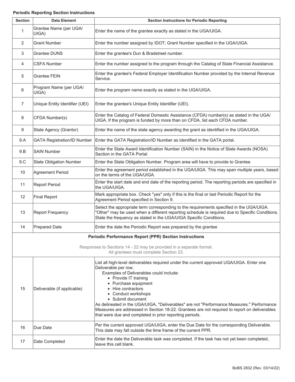 Form BoBS2832 Periodic Reporting - Illinois, Page 6