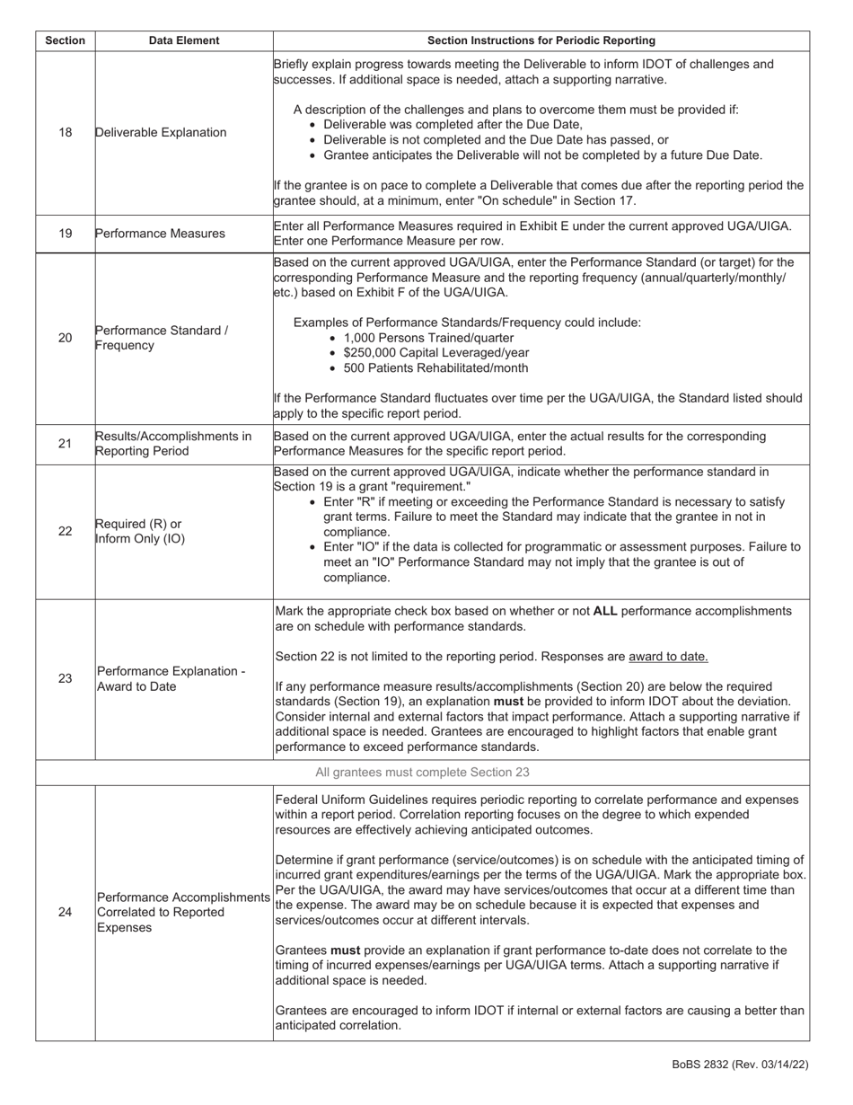 Form BoBS2832 Periodic Reporting - Illinois, Page 7