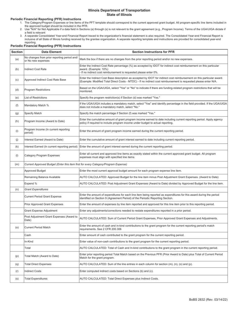 Form BoBS2832 Periodic Reporting - Illinois, Page 9