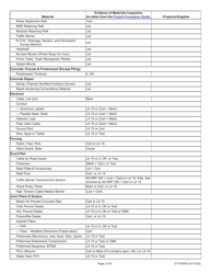 Form D7 PI0300 Materials Source List - Illinois, Page 3