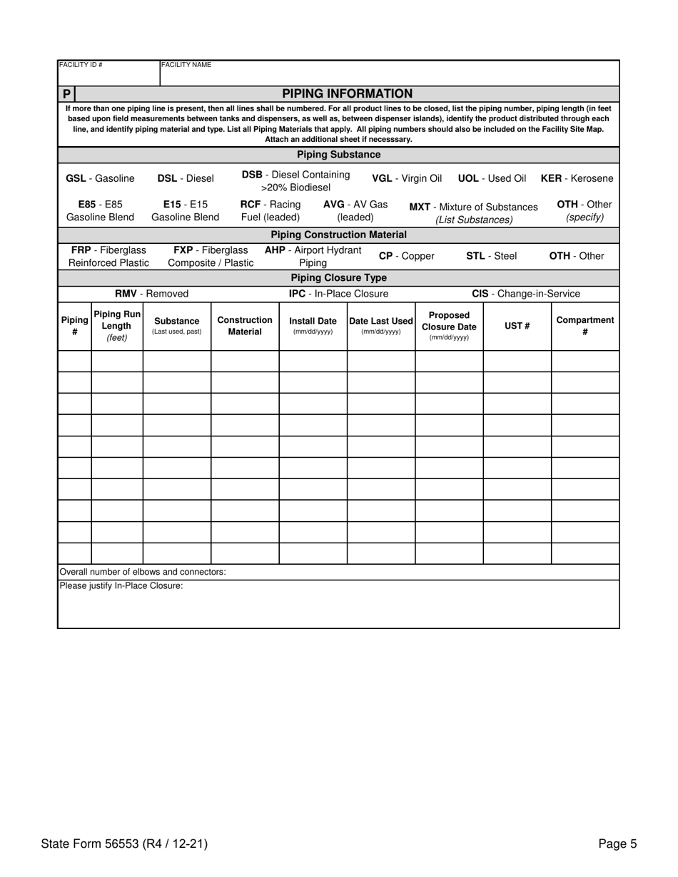 State Form 56553 Thirty (30) Day Notification of Intent to Close - Indiana, Page 5