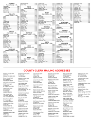 Form 200 Local Intangibles Tax Return - Kansas, Page 4