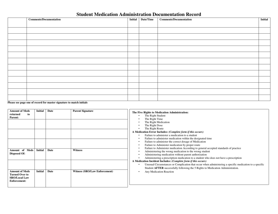 Individual Student Medication Record - Iowa, Page 2