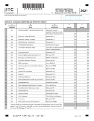 Schedule ITC Kentucky Individual Tax Credit Schedule - Kentucky