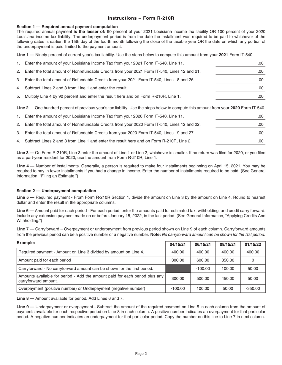 Underpayment Penalty 2021