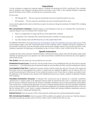 Nebraska Corporation Net Operating Loss Worksheet - Nebraska, Page 2