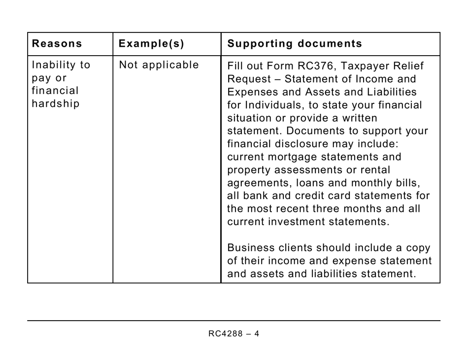 Form RC4288 Request for Taxpayer Relief - Cancel or Waive Penalties and Interest - Large Print - Canada, Page 4