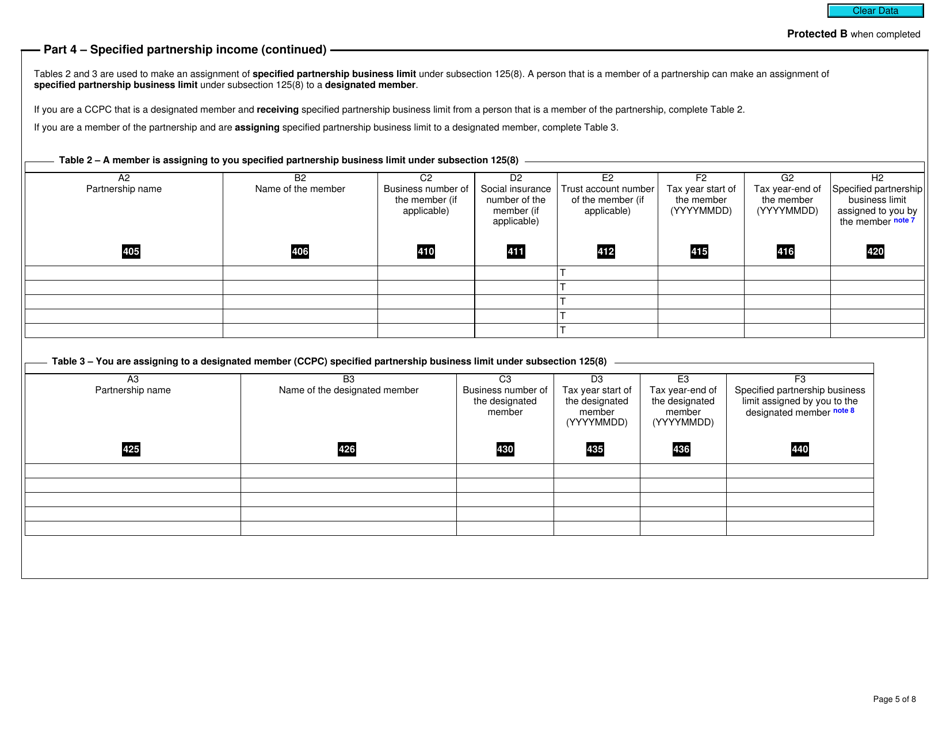Form T2 Schedule 7 Aggregate Investment Income and Income Eligible for the Small Business Deduction (2019 and Later Tax Years) - Canada, Page 5