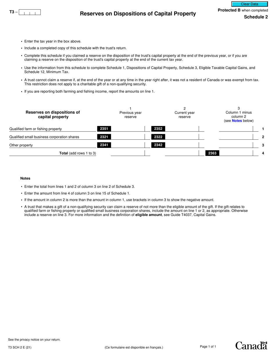 Form T3 Schedule 2 Reserves on Dispositions of Capital Property - Canada, Page 1