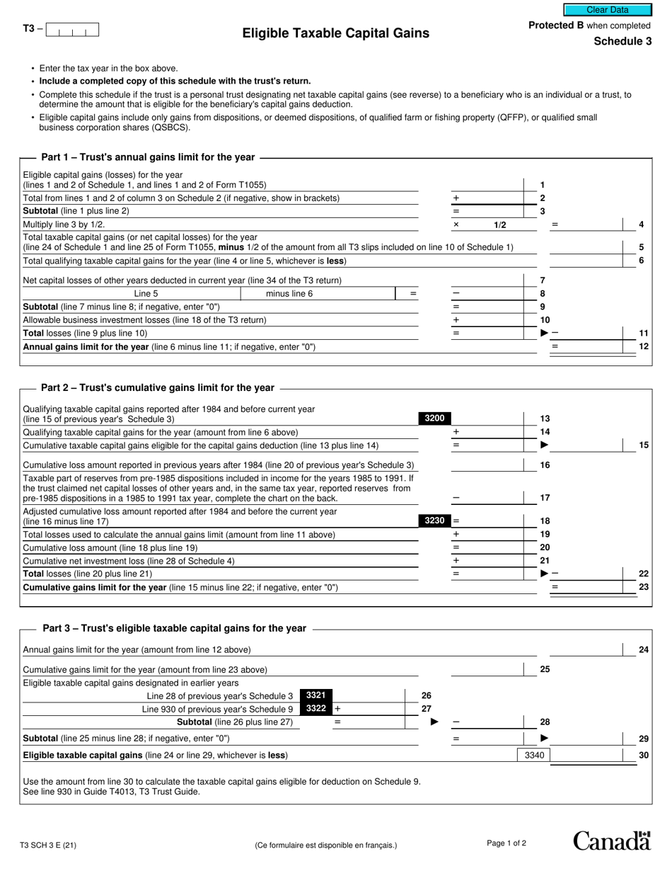 Form T3 Schedule 3 Eligible Taxable Capital Gains - Canada, Page 1
