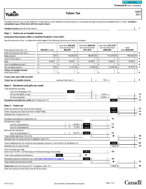 Form T3YT 2021 Printable Pdf