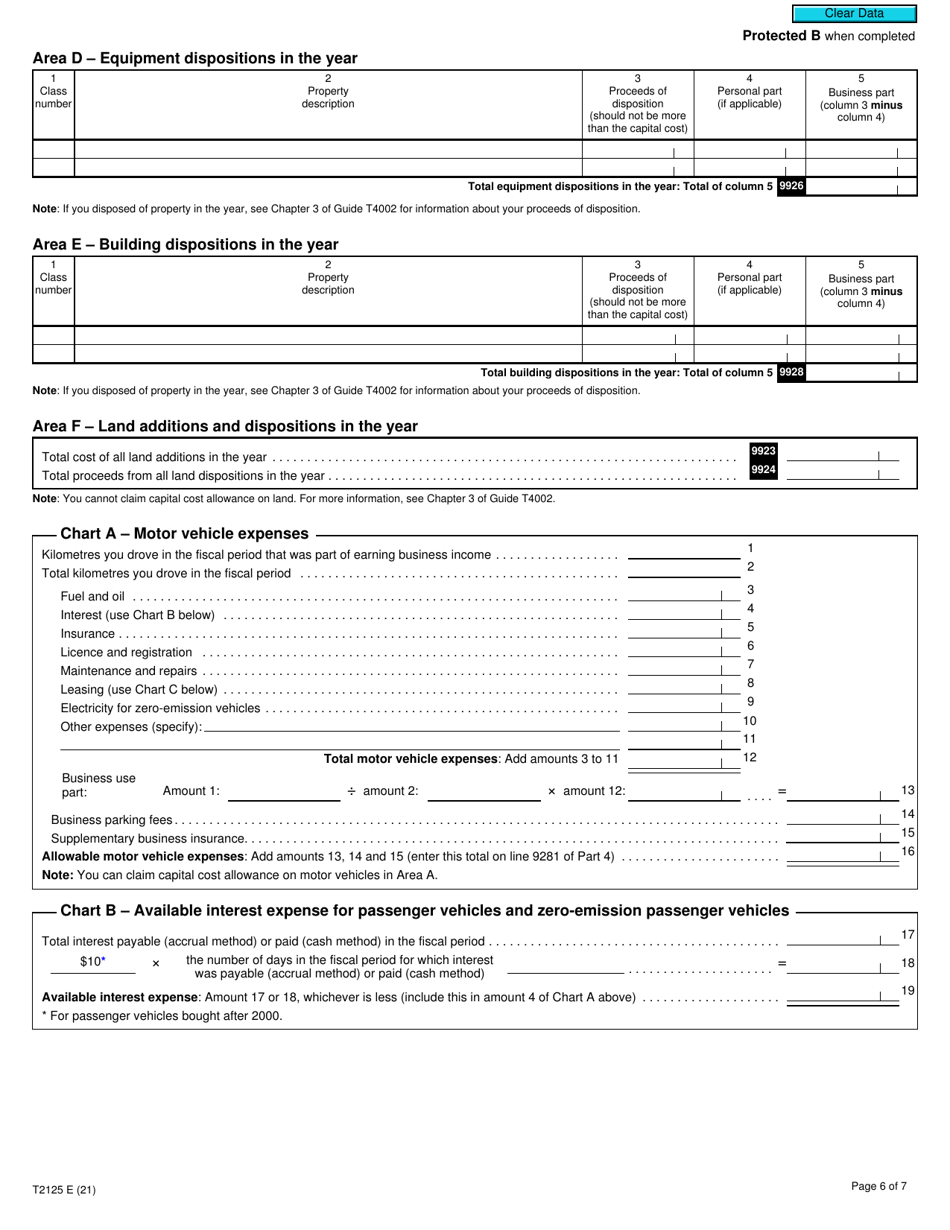 Form T2125 Download Fillable PDF or Fill Online Statement of Business ...